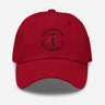 Capability Is Responsibility Soft Cap