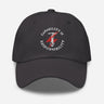 Capability Is Responsibility Soft Cap
