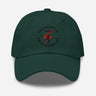Capability Is Responsibility Soft Cap