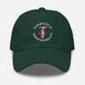 Capability Is Responsibility Soft Cap