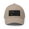 AUS Patriot Subdued Flexfit Cap